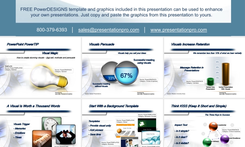 国外专业机构作品PresentationPro.ppt