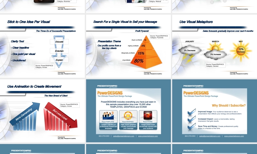 国外专业机构作品PresentationPro.ppt