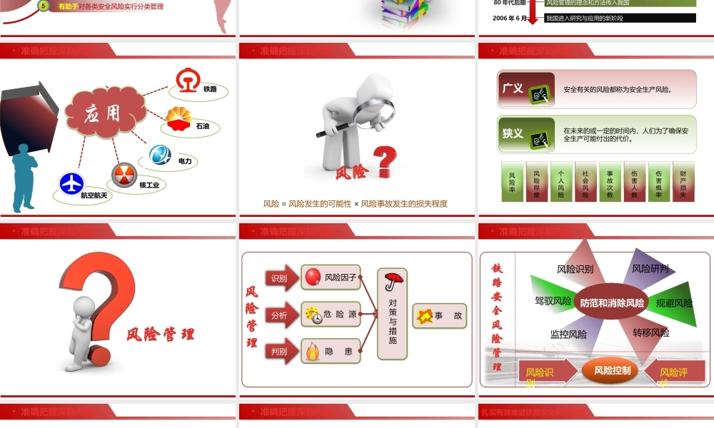 安全风险管理.pptx