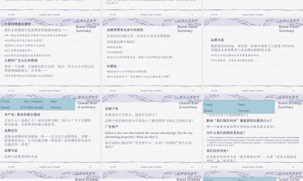 奥美策略思考白皮书.ppt