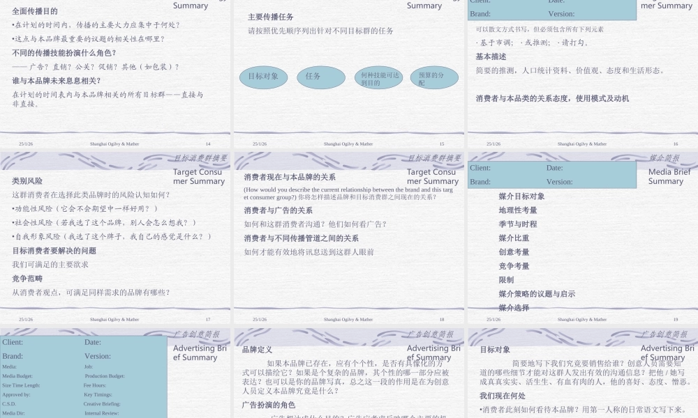 奥美策略思考白皮书.ppt