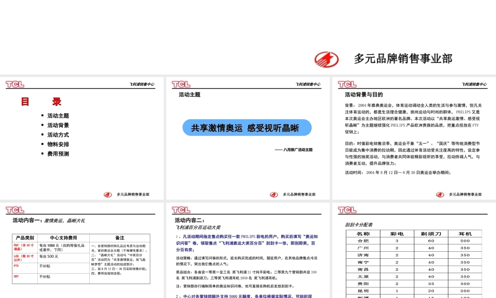 飞利浦奥运活动方案.ppt