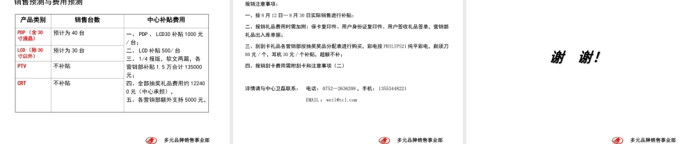 飞利浦奥运活动方案.ppt