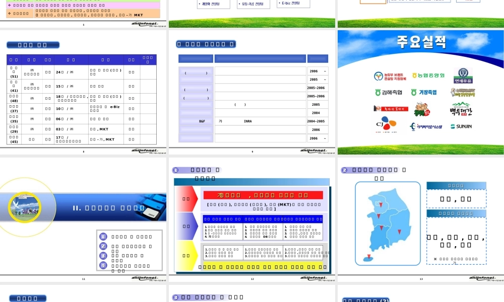 韩国蓝天绿地PPT模板.ppt