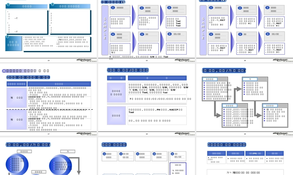韩国蓝天绿地PPT模板.ppt