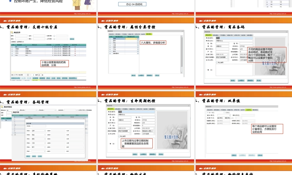 服装.net产品亮点及业务应用.pptx