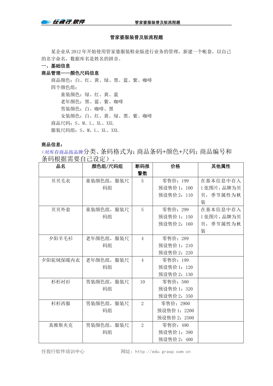 服装普及版流程题.doc_第1页
