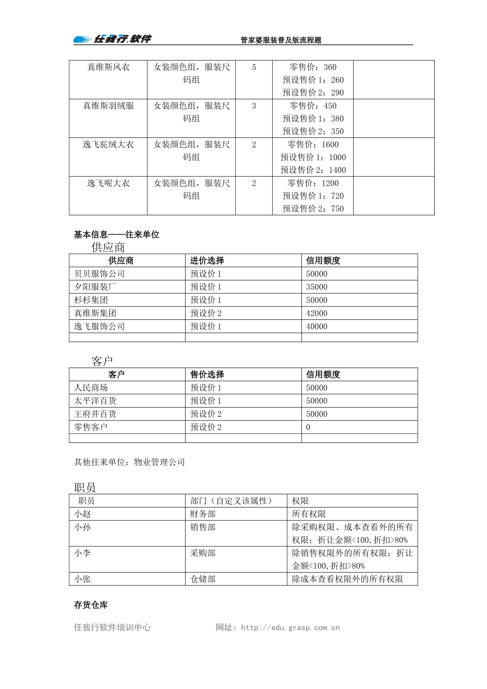 服装普及版流程题.doc_第2页