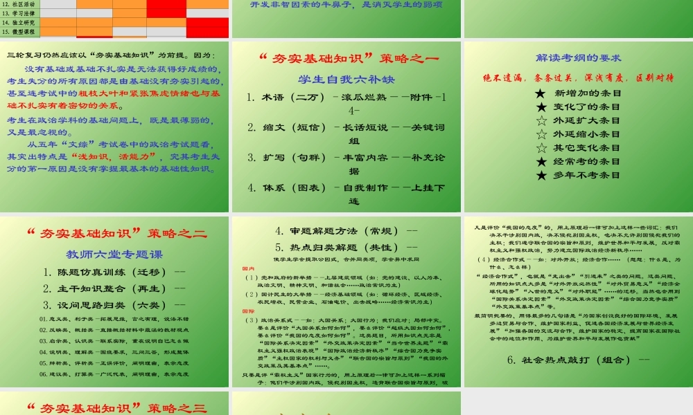 复习注意事项.ppt