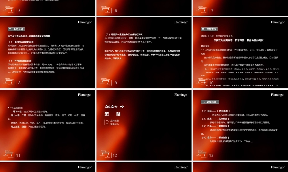 红鹤沟通-北京骊城商街推广52P.ppt