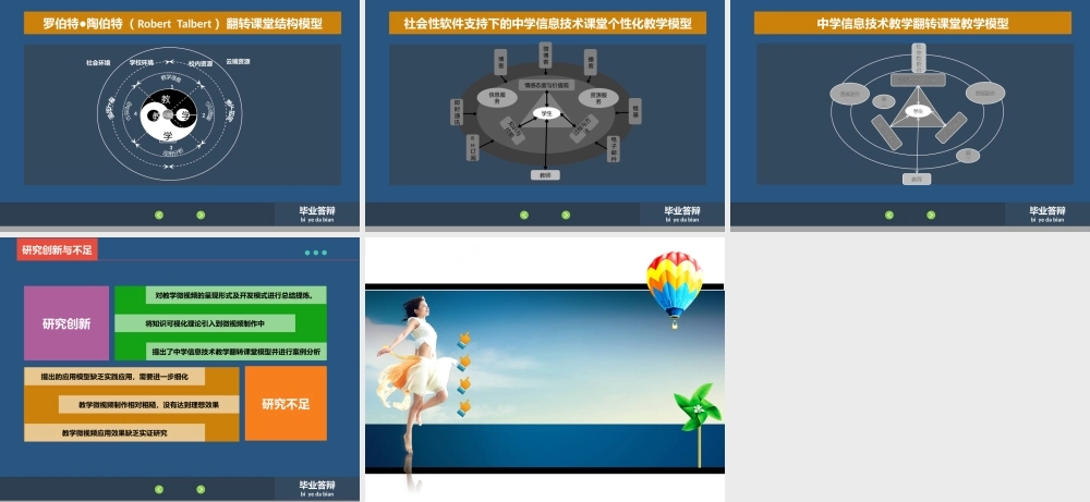 答辩 86 亮亮图文.pptx