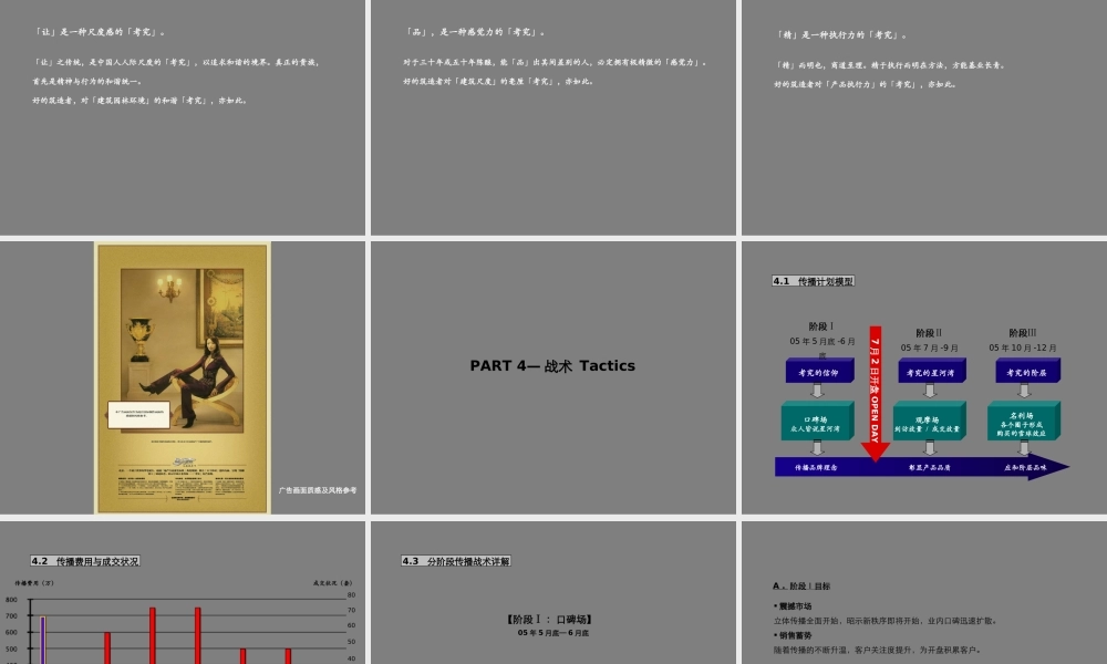 红鹤沟通-星河湾全程推广下 .ppt