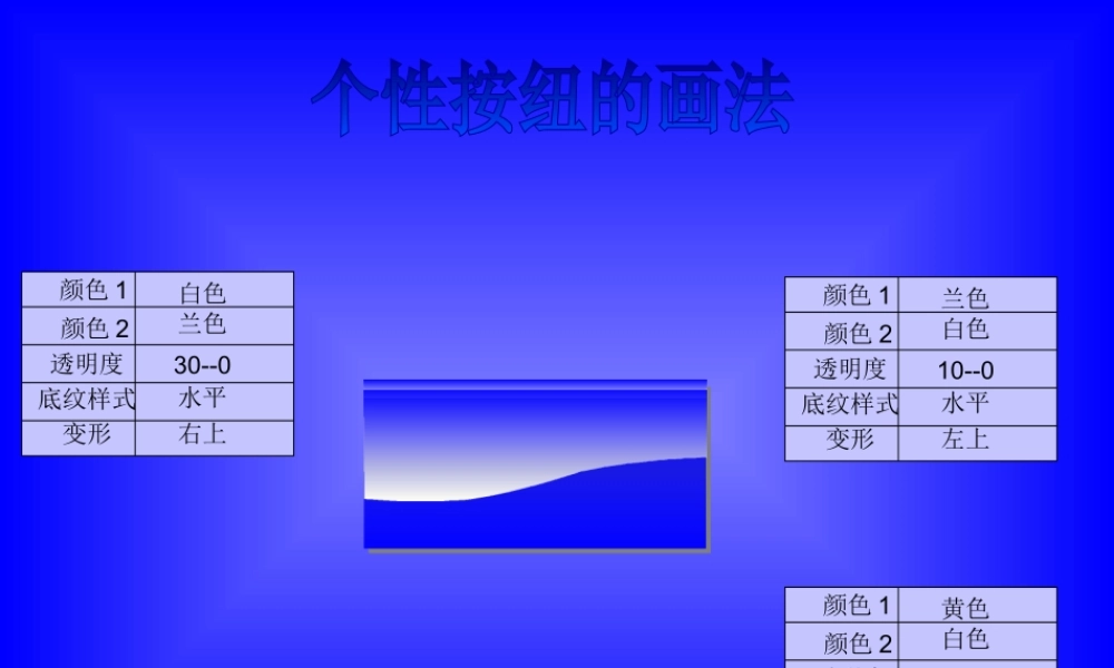 个性按纽的画法.ppt