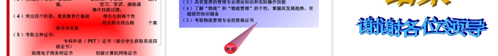 工商管理类.ppt