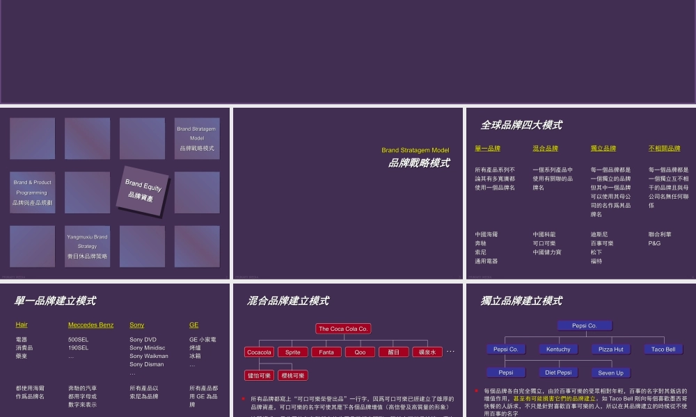 胡萝卜软糖休闲食品的年度品牌提案.ppt