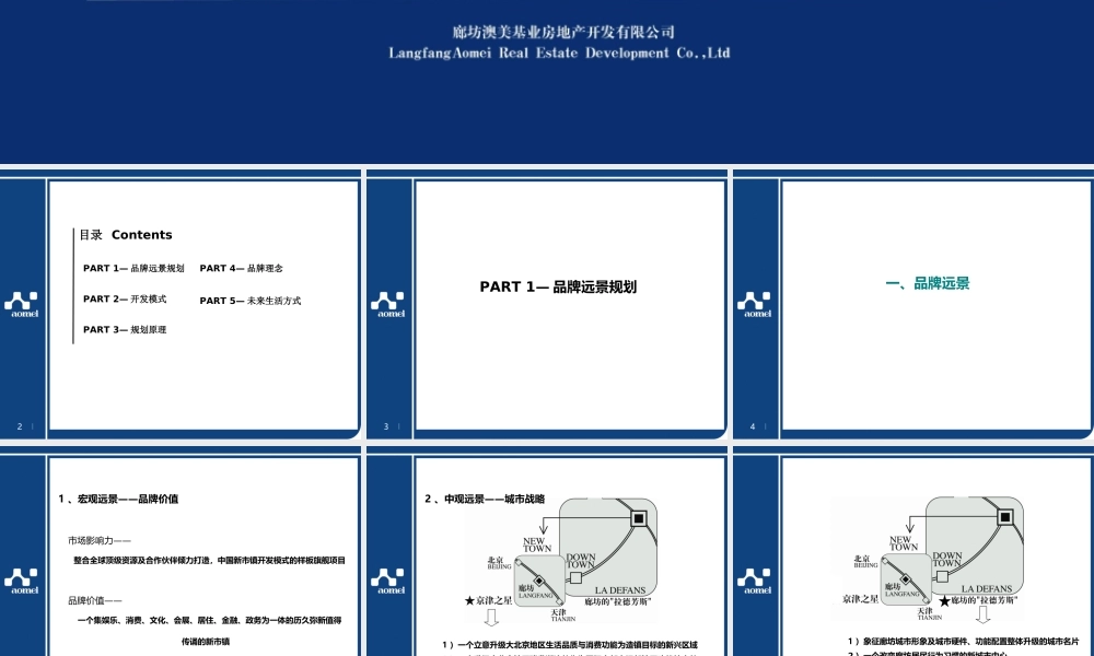 红鹤沟通-廊和坊项目品牌规划与管理88P.ppt