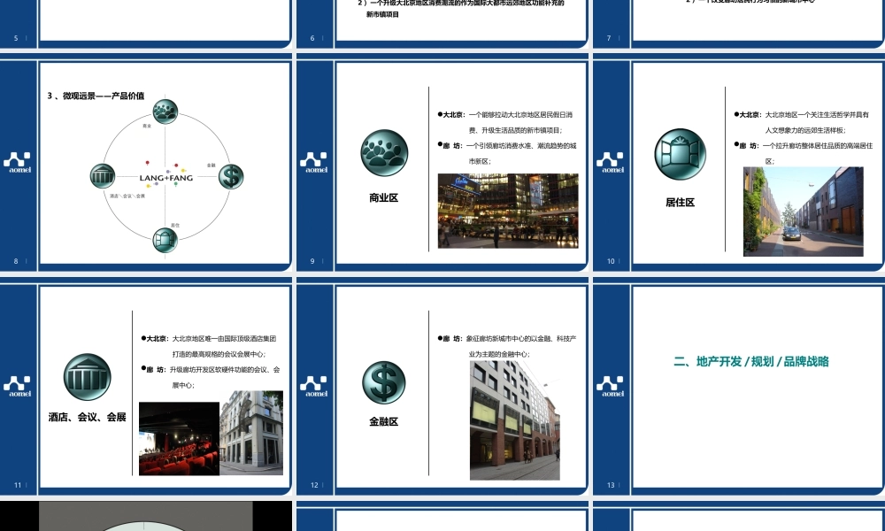 红鹤沟通-廊和坊项目品牌规划与管理88P.ppt