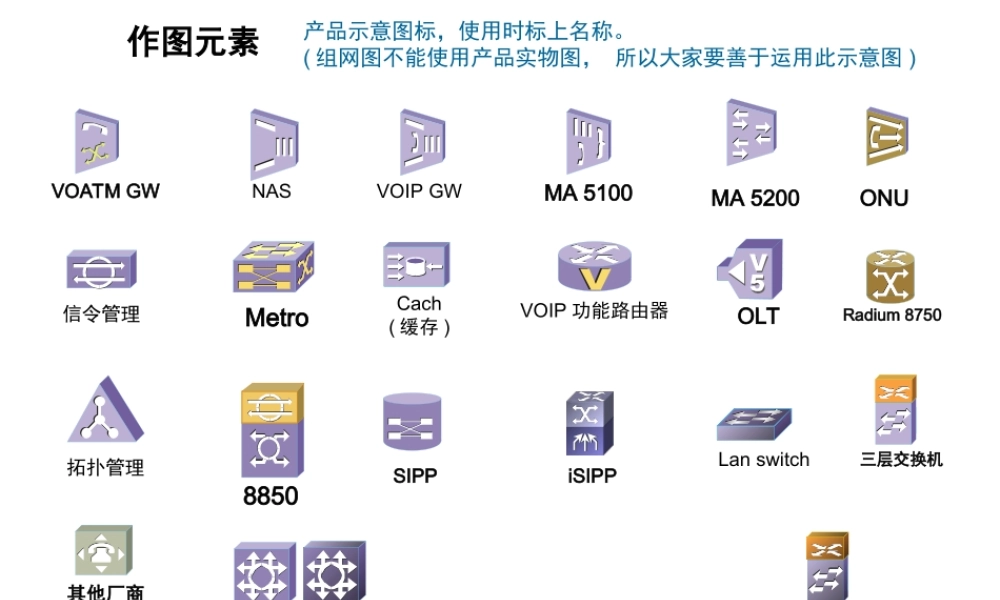 华为图标库(V5.4).ppt