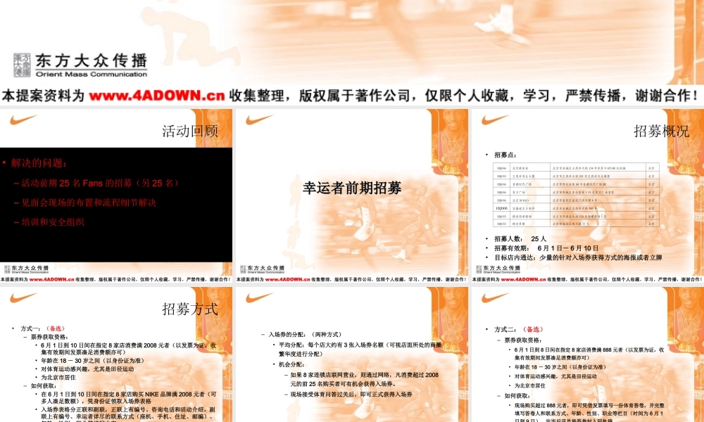 北京08 NIKE北京王府井麦克尔·约翰逊见面会.ppt