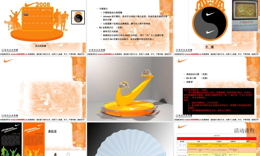 北京08 NIKE北京王府井麦克尔·约翰逊见面会.ppt