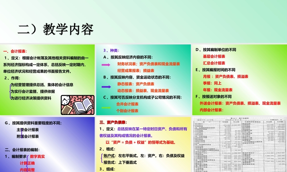会计报表学.ppt