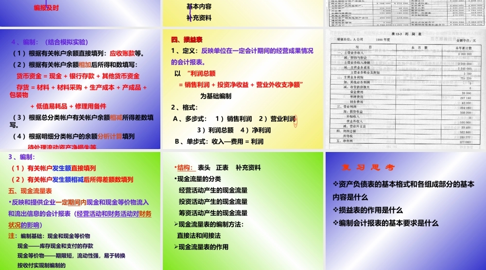 会计报表学.ppt