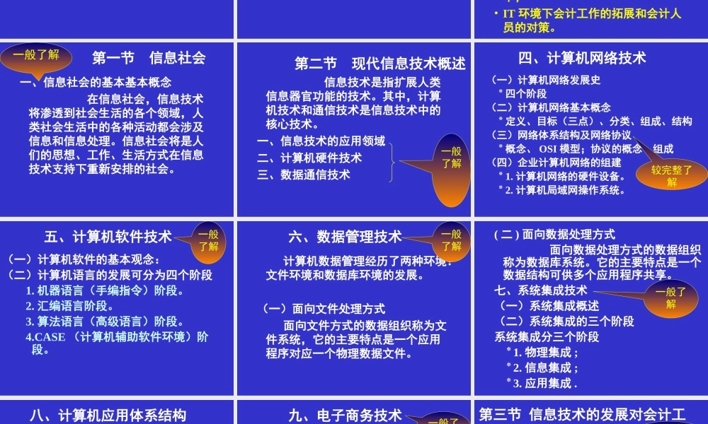 会计信息系统.ppt