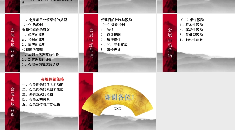 会展市场营销.ppt