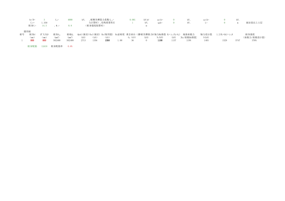 机械成孔桩（受压桩）承载力计算书（一）.xlsx_第1页