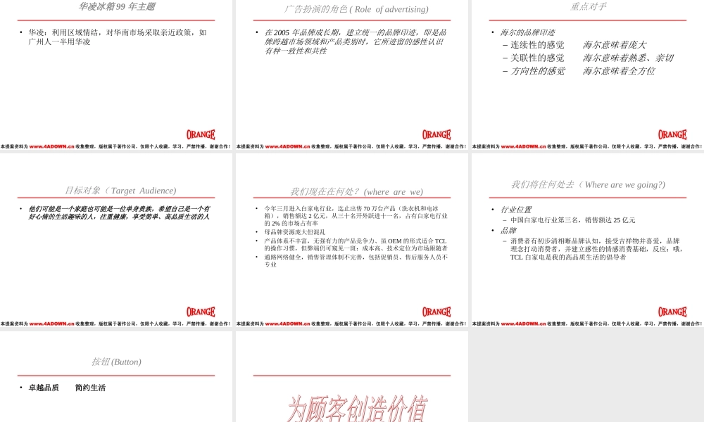 TCL白家电品牌检验.ppt