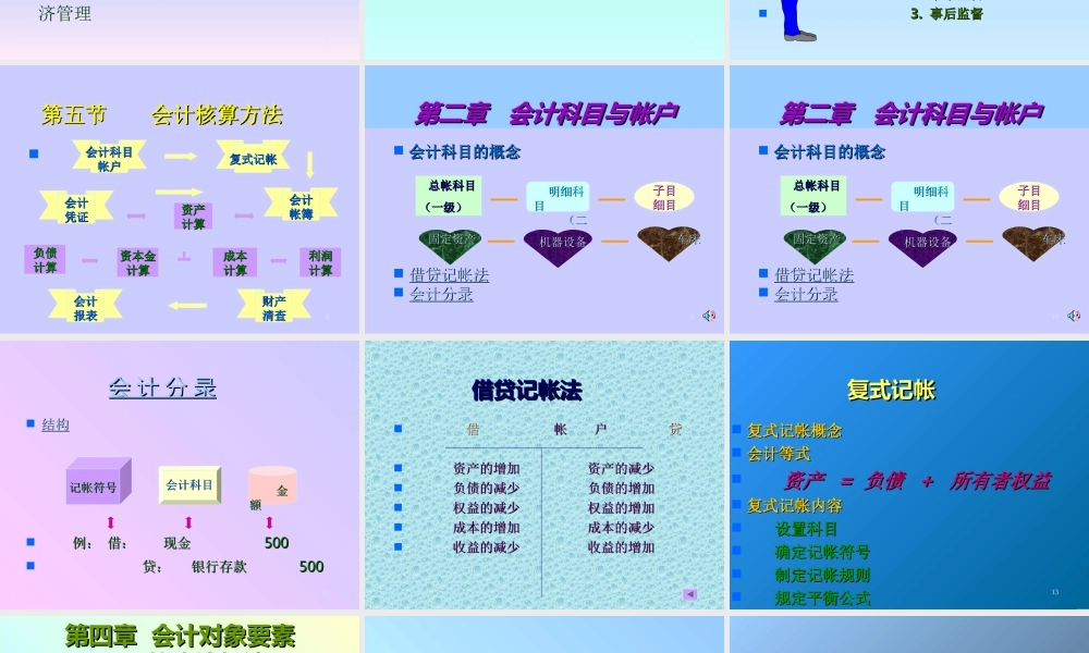 基础会计教案.ppt