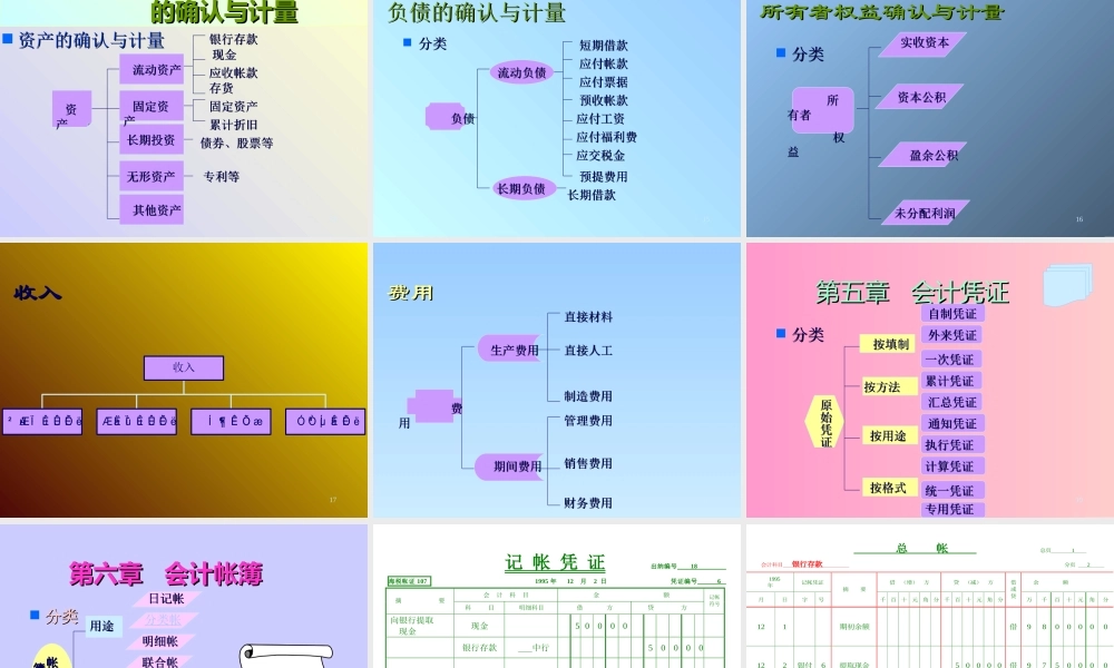 基础会计教案.ppt