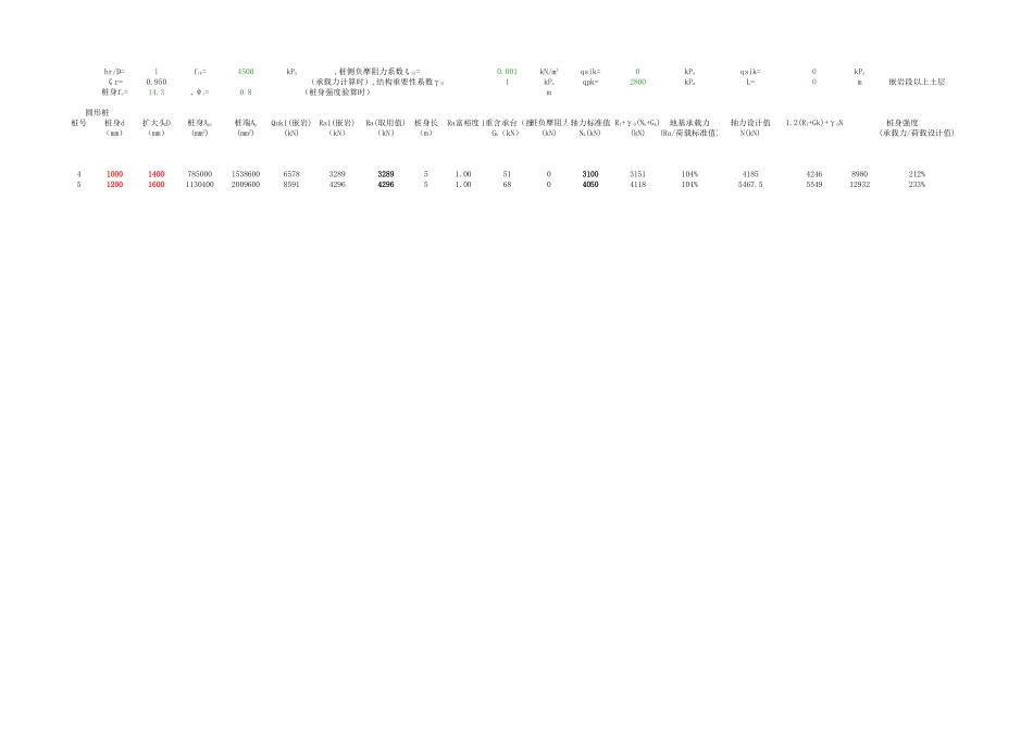 机械成孔桩基础计算-扩头-R2-3.xlsx_第1页