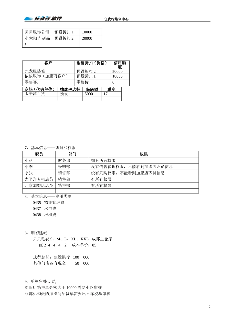 管家婆服装.net流程题（8.0）.doc_第2页