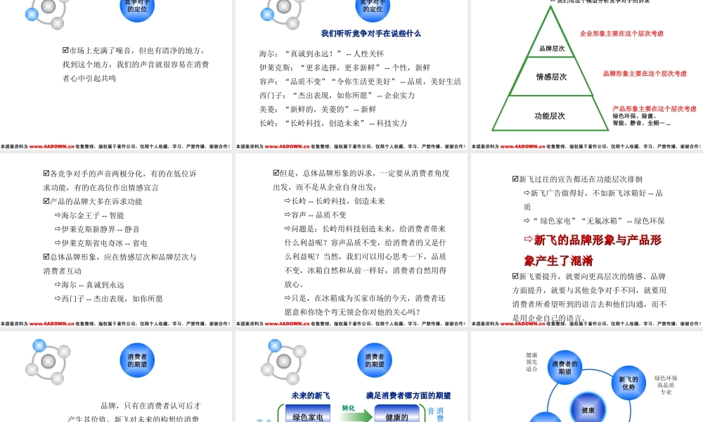 嘉起文-新飞冰箱.ppt