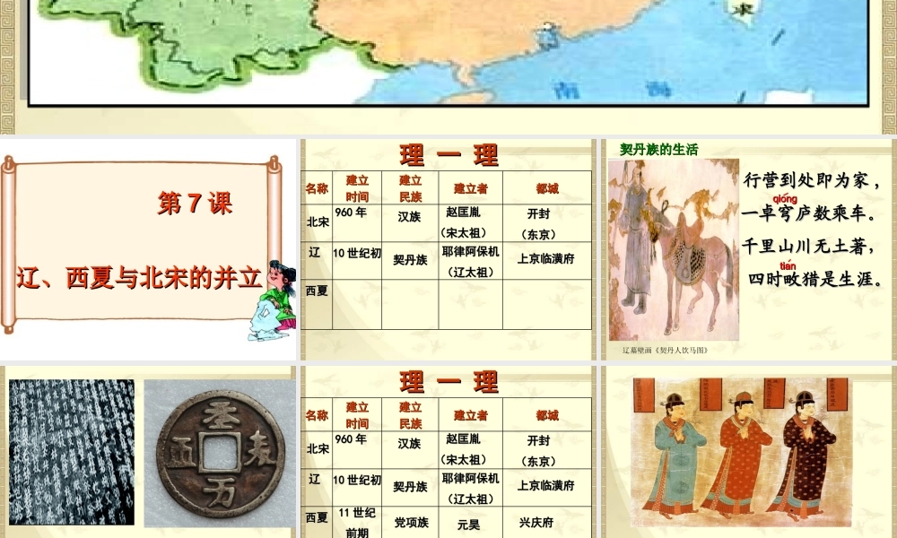 第7课辽、西夏与北宋的并立.ppt