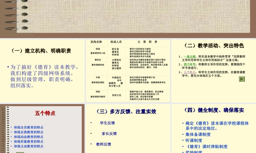 规范管理是关键.ppt