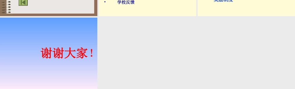 规范管理是关键.ppt