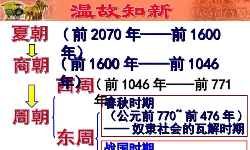 第9课秦统一中国.ppt