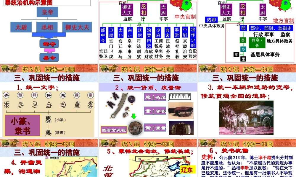 第9课秦统一中国.ppt