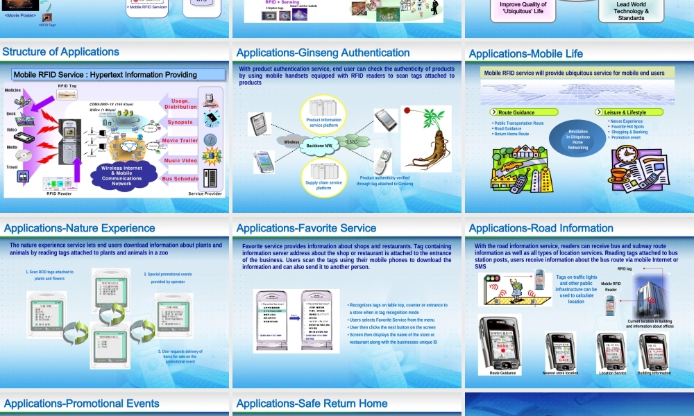 韩国电讯PPT模板.ppt