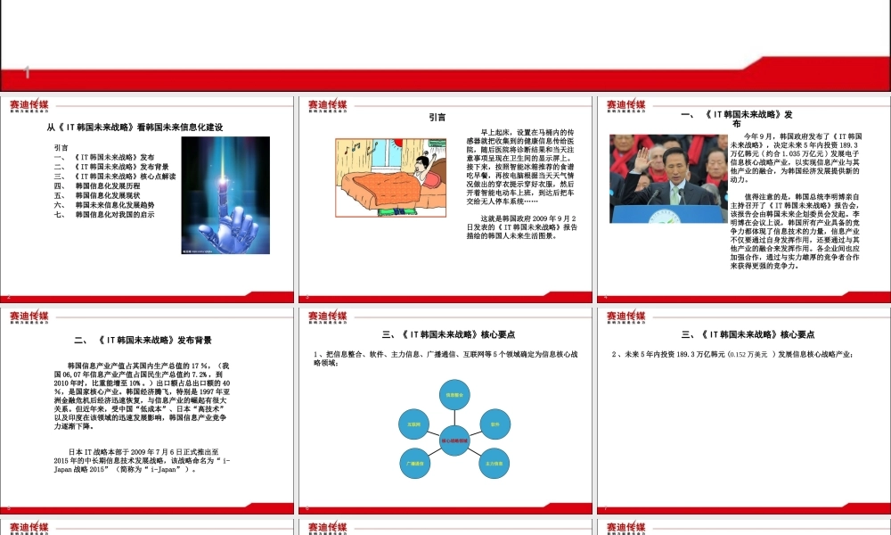 韩国信息化.ppt