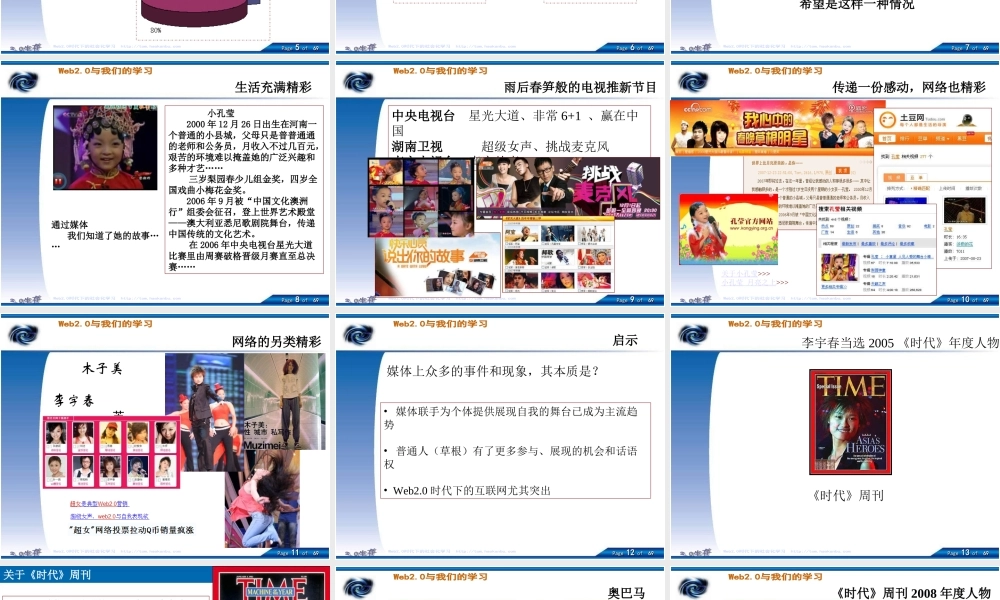 Web2.0与我们的学习（2008年12月+上·理念篇） (青苹果).ppt