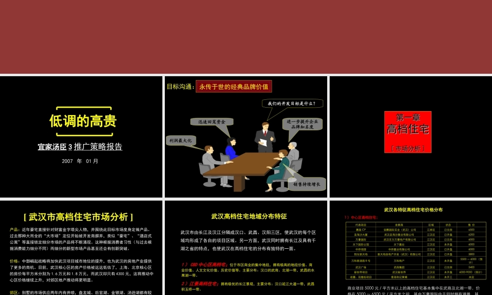 博思堂-武汉庄园宜家汤臣3策略整合推广提案2007-76PPT.ppt