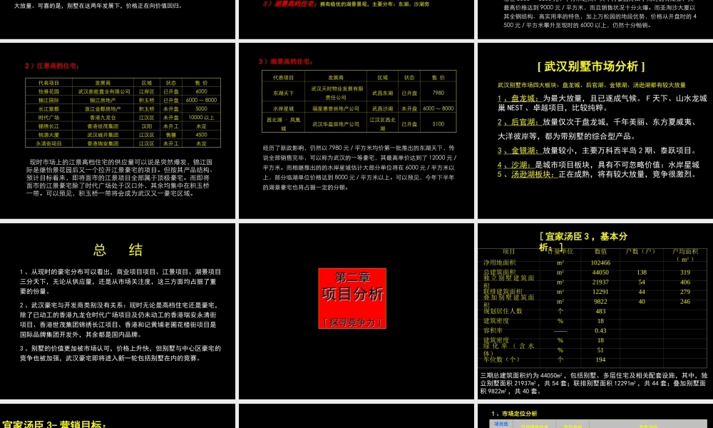 博思堂-武汉庄园宜家汤臣3策略整合推广提案2007-76PPT.ppt