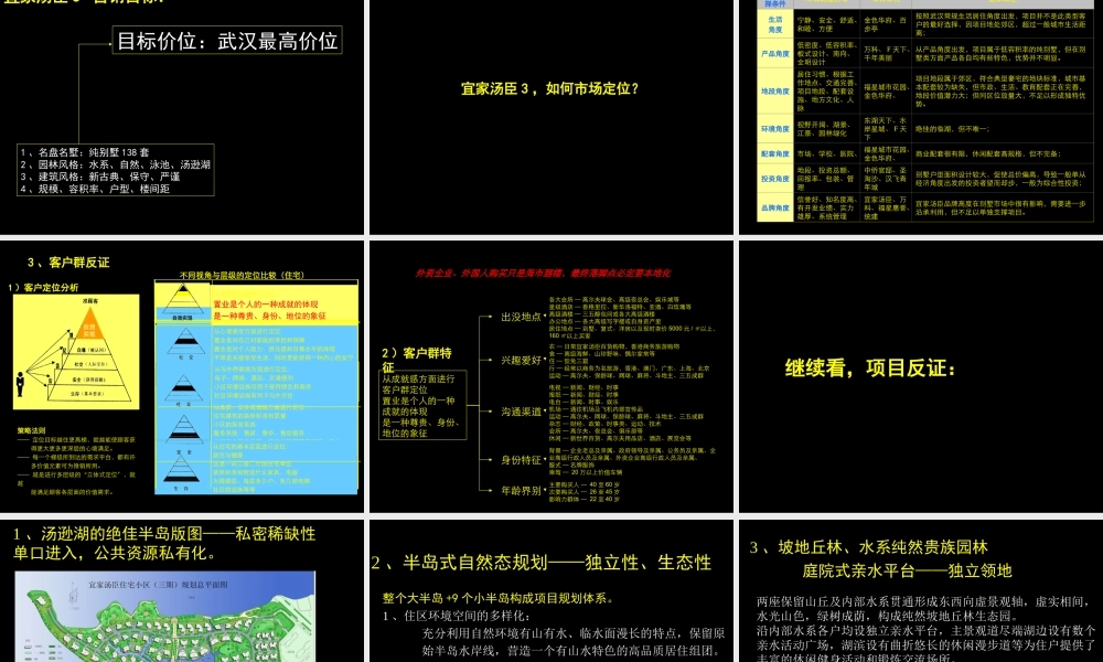 博思堂-武汉庄园宜家汤臣3策略整合推广提案2007-76PPT.ppt