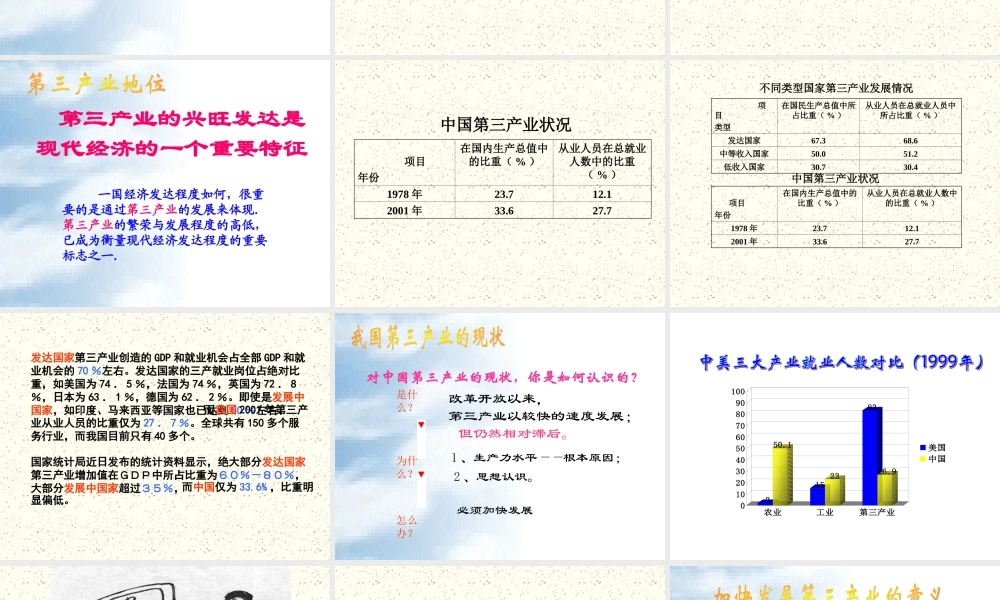 第三产业的含义.ppt