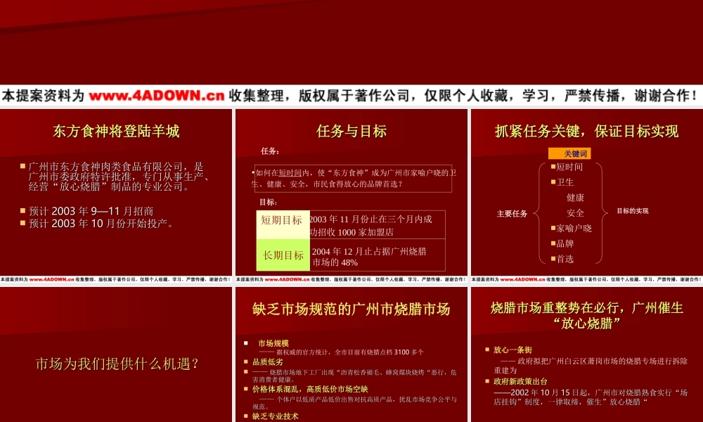 东方食神烧腊熟食连锁店上市推广案.ppt