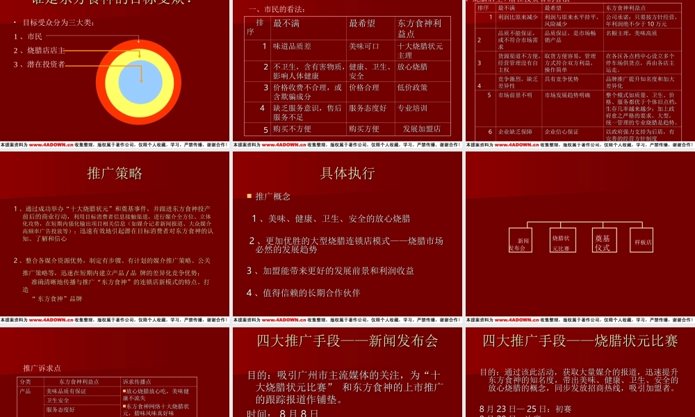 东方食神烧腊熟食连锁店上市推广案.ppt