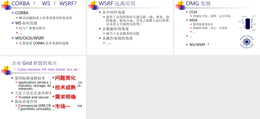 从中间件技术看网络技术发展.ppt